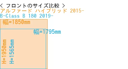 #アルファード ハイブリッド 2015- + B-Class B 180 2019-